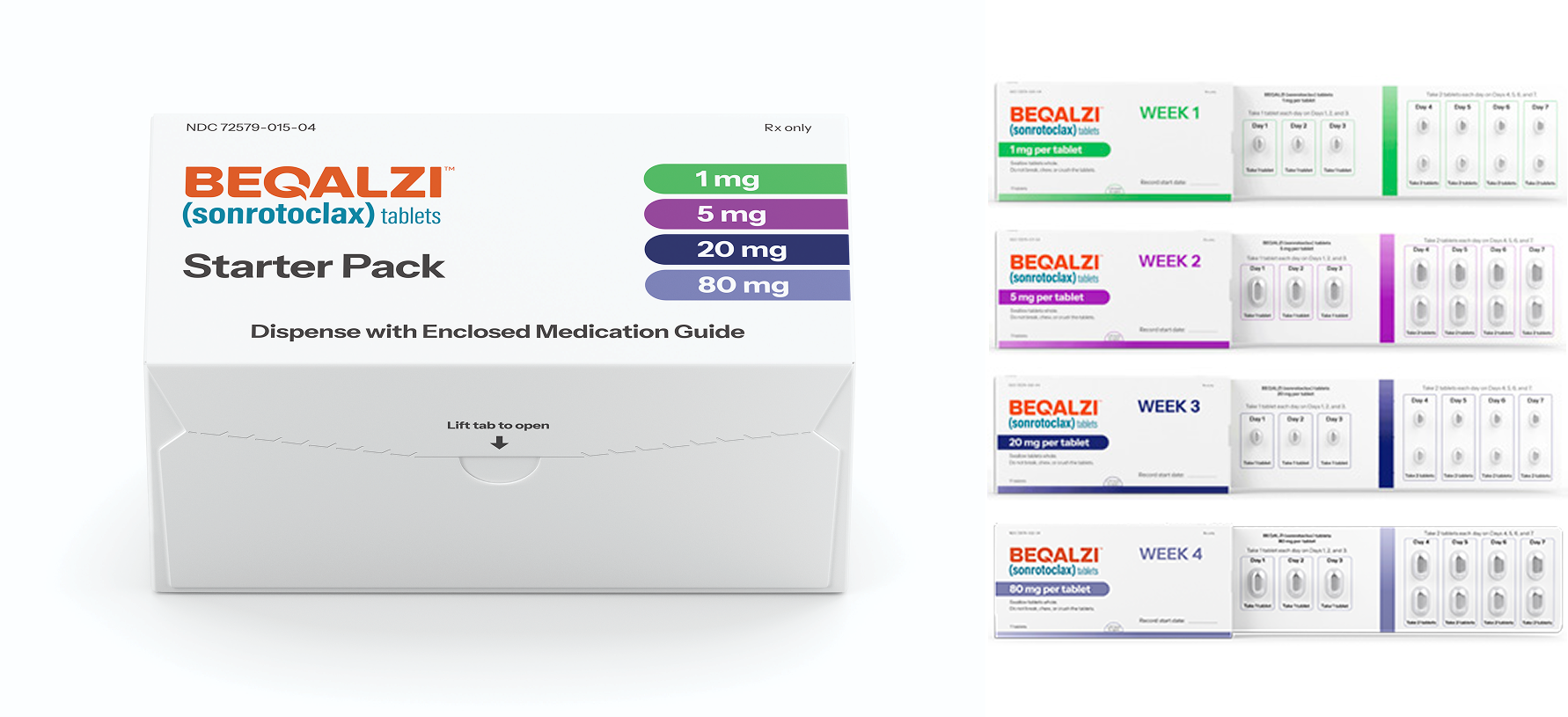 BEQALZI™ (sonrotoclax) Starter Pack Box and Blister Packs